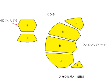 うみがめマスコット型紙